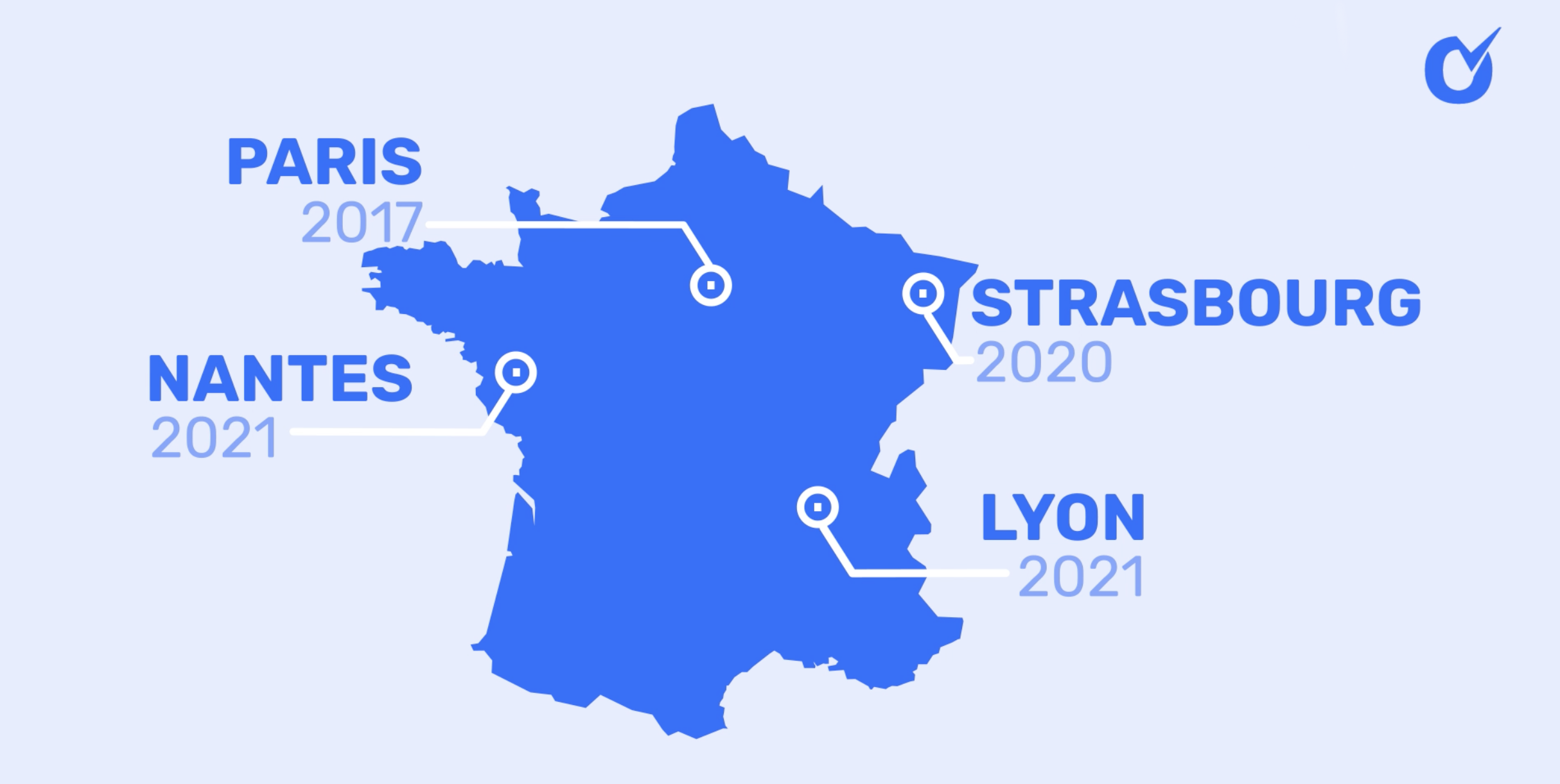 Quelques chiffres clés Quelques chiffres clés