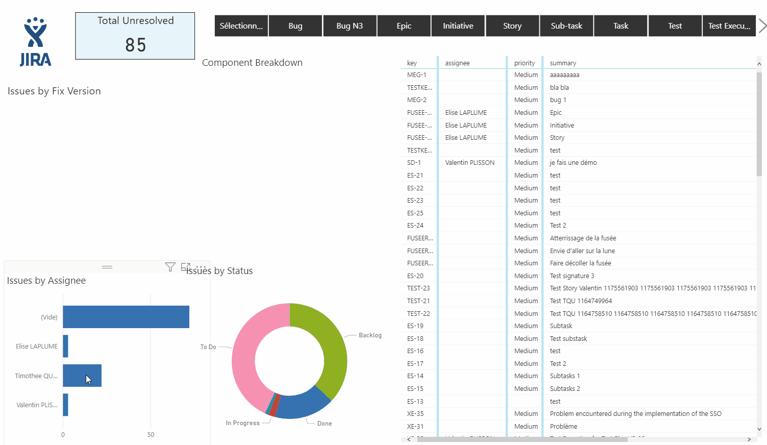 Jira Component Breakdown