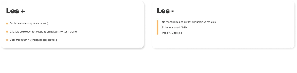 Les + et les - Hotjar