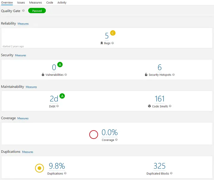 SonarQube