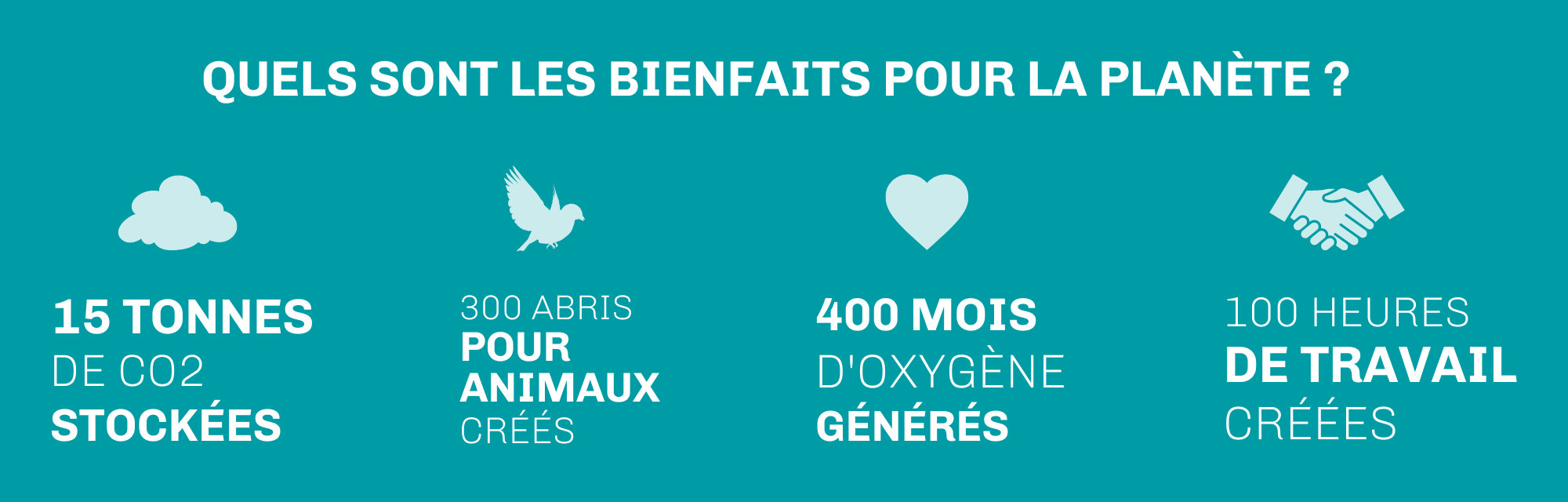 démarche RSE