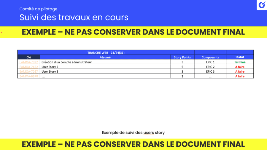 Suivi des travaux en cours
