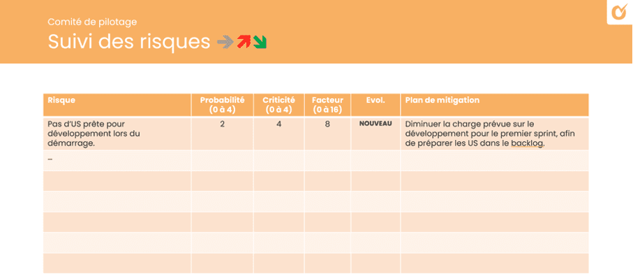 Suivi des risques